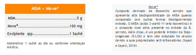extrato de gengibre