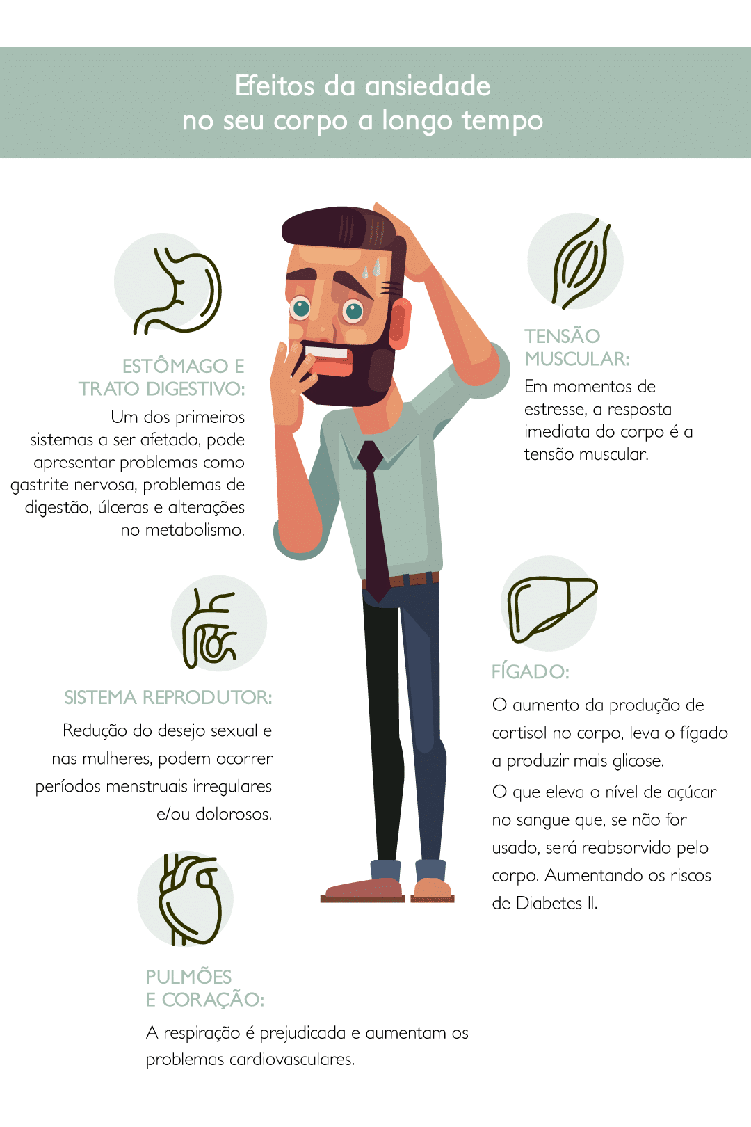 efeitos da ansiedade no corpo