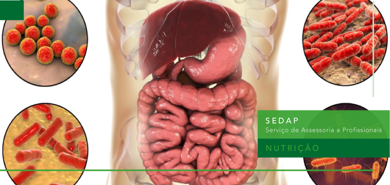 Uso de Probióticos na Síndrome do Intestino Irritável