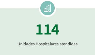 Unidades Hospitalares